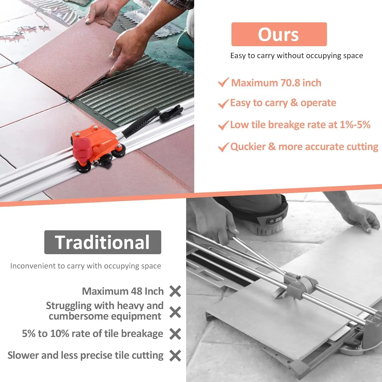 78 Inch Large Format Tile Cutter With Case, Flytohom Manual Tile Cutter For Cutting Large Porcelain Ceremic Tile From 0.12 To 4