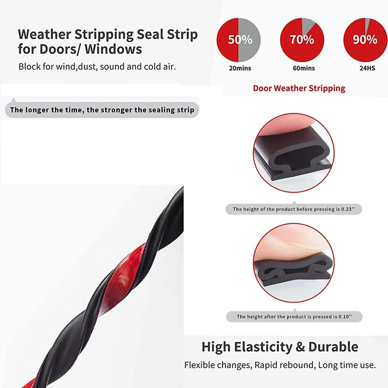 Door Seal Strip Self-Adhesive Rubber Weather Stripping For Window And Door Soundproofing Weatherstrip D Shape Wether Seal Strip