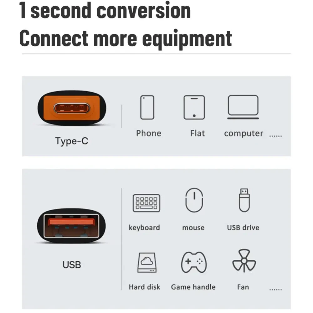 6A USB To Type-C and TypeC to USB OTG Converter 3.0 Adapter for Samsung Xiaomi PC MacBook Pro C Charging Connector