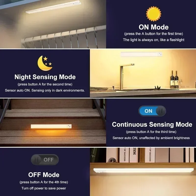 LED Night Light Motion Sensor USB Rechargeable Night Lamp 1500mAh For Room Kitchen Cabinet Staircase Corridor Lighting