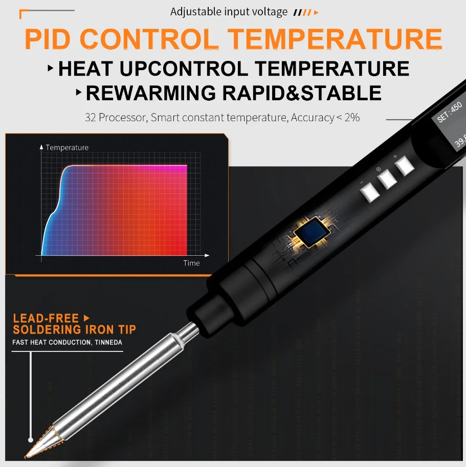 PTS200 Smart Soldering Iron 100W max ESP32 PD3.0 Open Source Compatible with T12 TS101 PINE64 4
