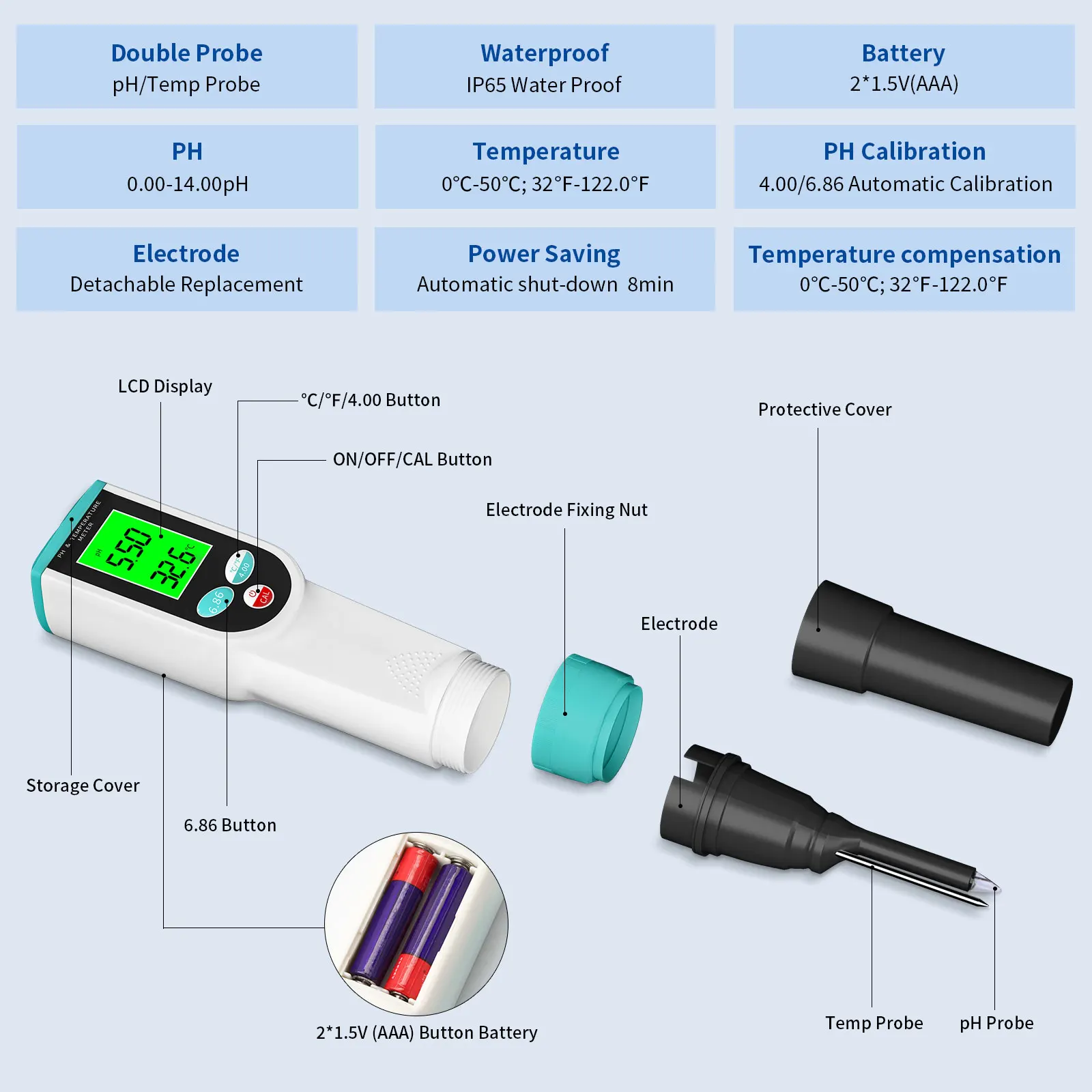 Smart Food PH Meter With Calibration & Probe Protection Fluid Kit YY-2023 Cheese