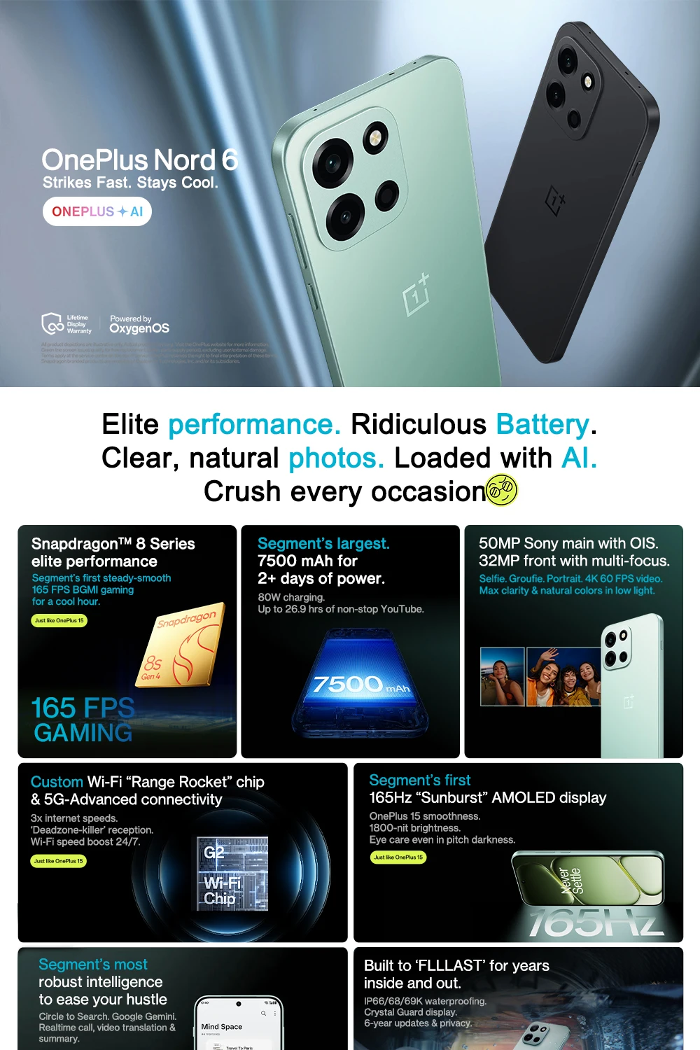Original OnePlus Nord 6 Global Version Smartphone 165Hz 1.5K AMOLED Display Snapdragon 8s Gen 4 50MP Sony Main Camera NFC