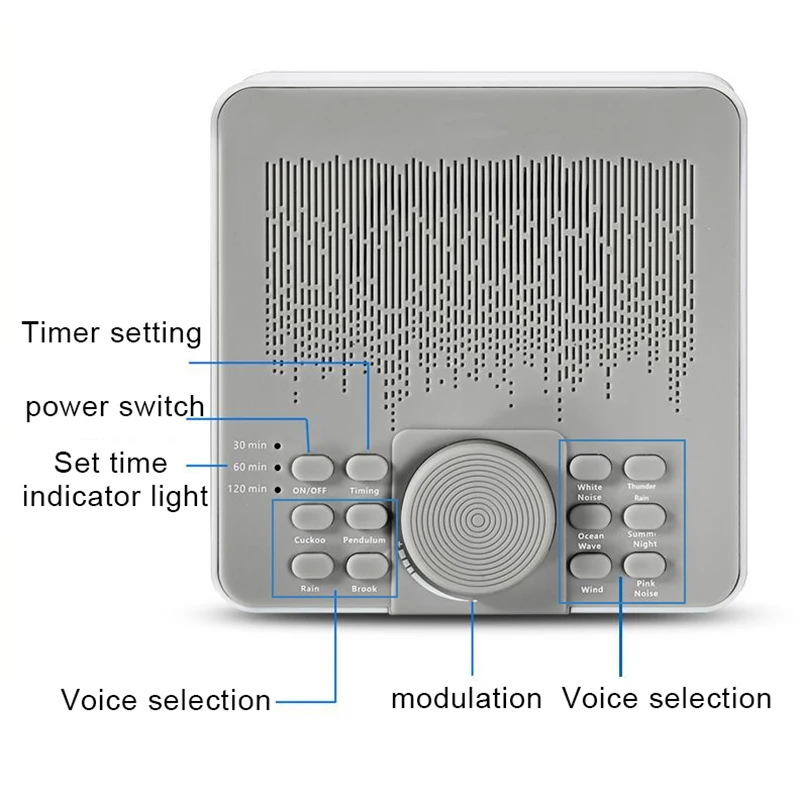 White noise reduction eliminates depression and mental stress, helps anxiety and relaxation, enables insomnia sufferers to fall asleep quickly. Natural sound, rain sound player, calming sleep instrument