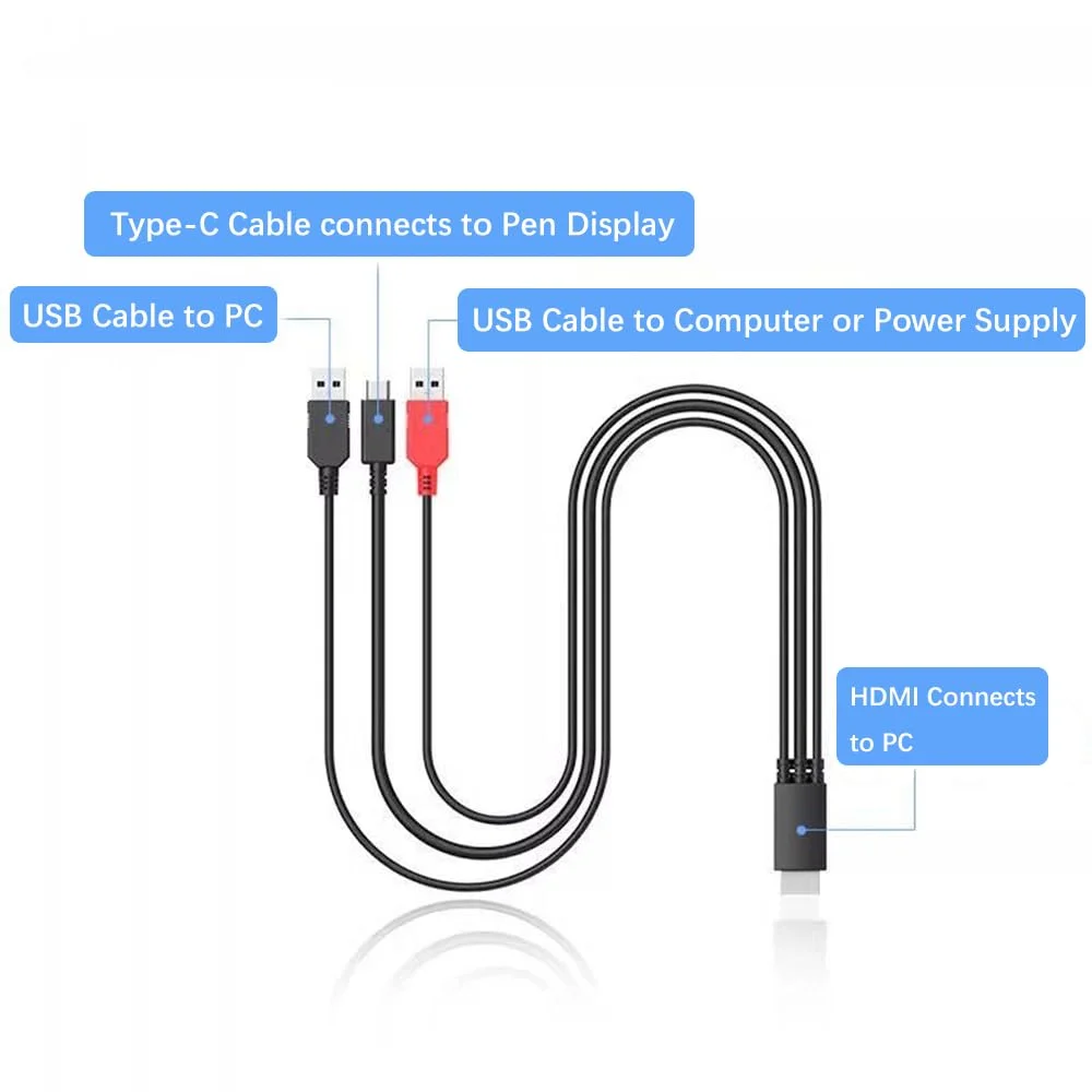 Original 3 in 1 Cable ONLY for XP-Pen Artist10Sv2, Artist 13.3Pro