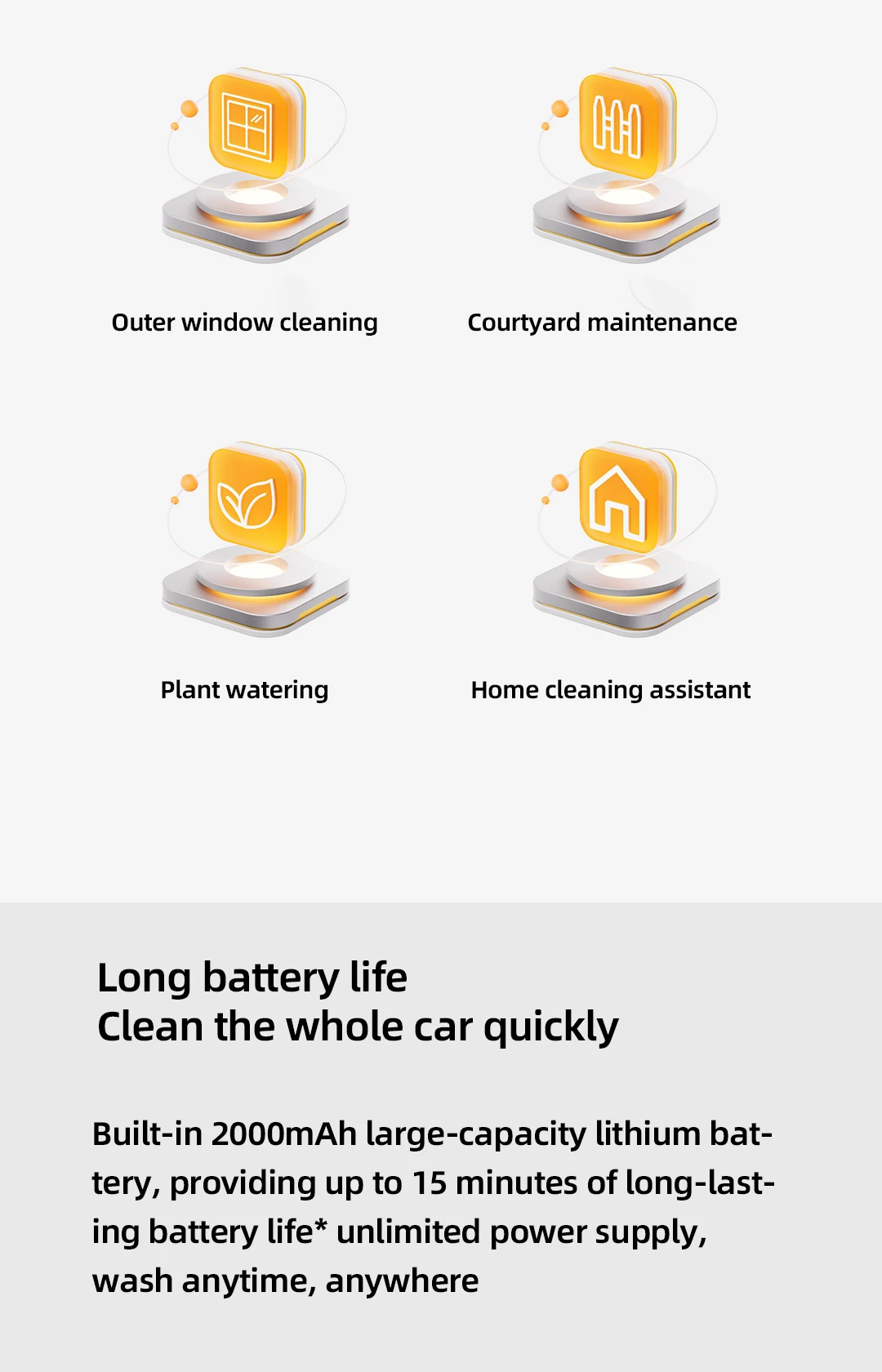 Xiaomi Mijia Wireless Car Wash Machine 2