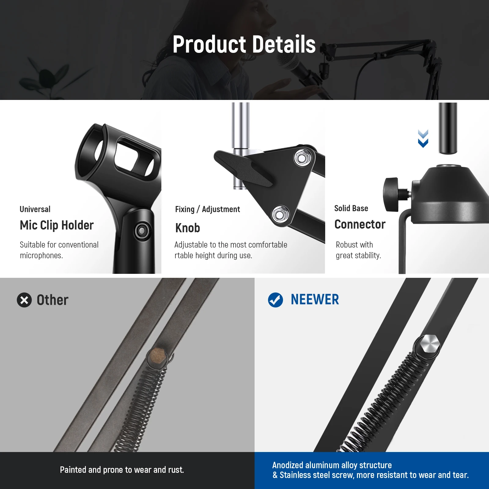 Microphone Arm Stand, Suspension Boom Scissor Mic Arm Stand with 3/8” to 5/8” Sc