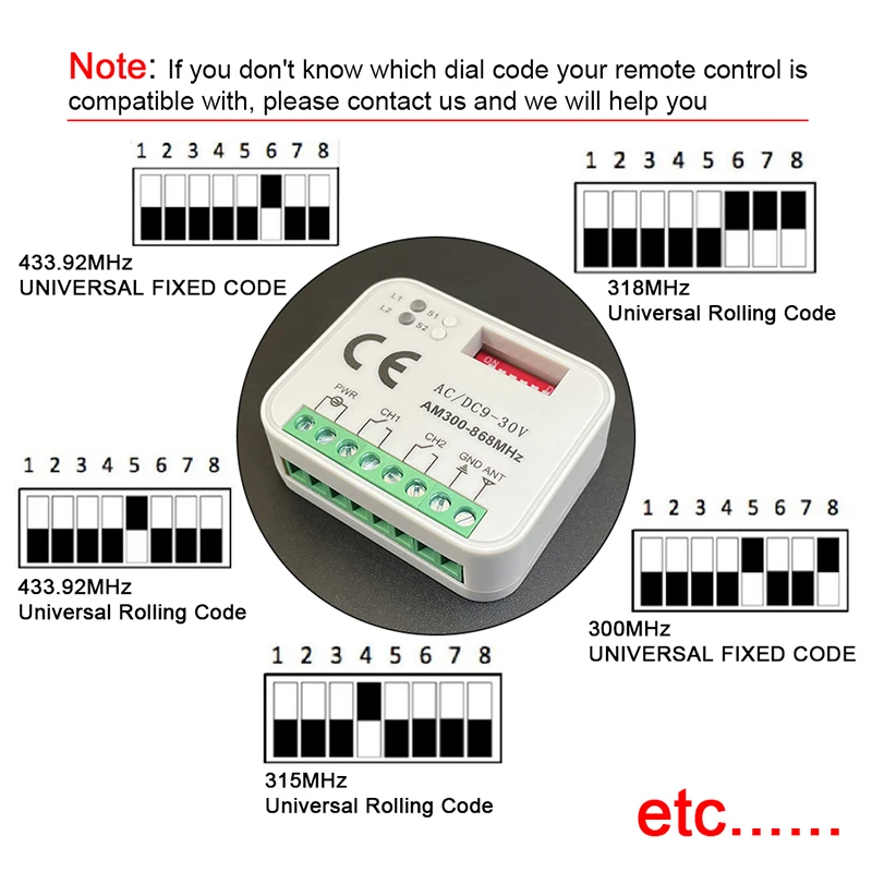 RX-MULTI Garage Receiver Controller For 868MHz HORMANN HSE2 HSE4 HSM2 HSM4 HS1 HS2 HS4 HSZ1 HSZ2 HSP4 Garage Door Remote Control