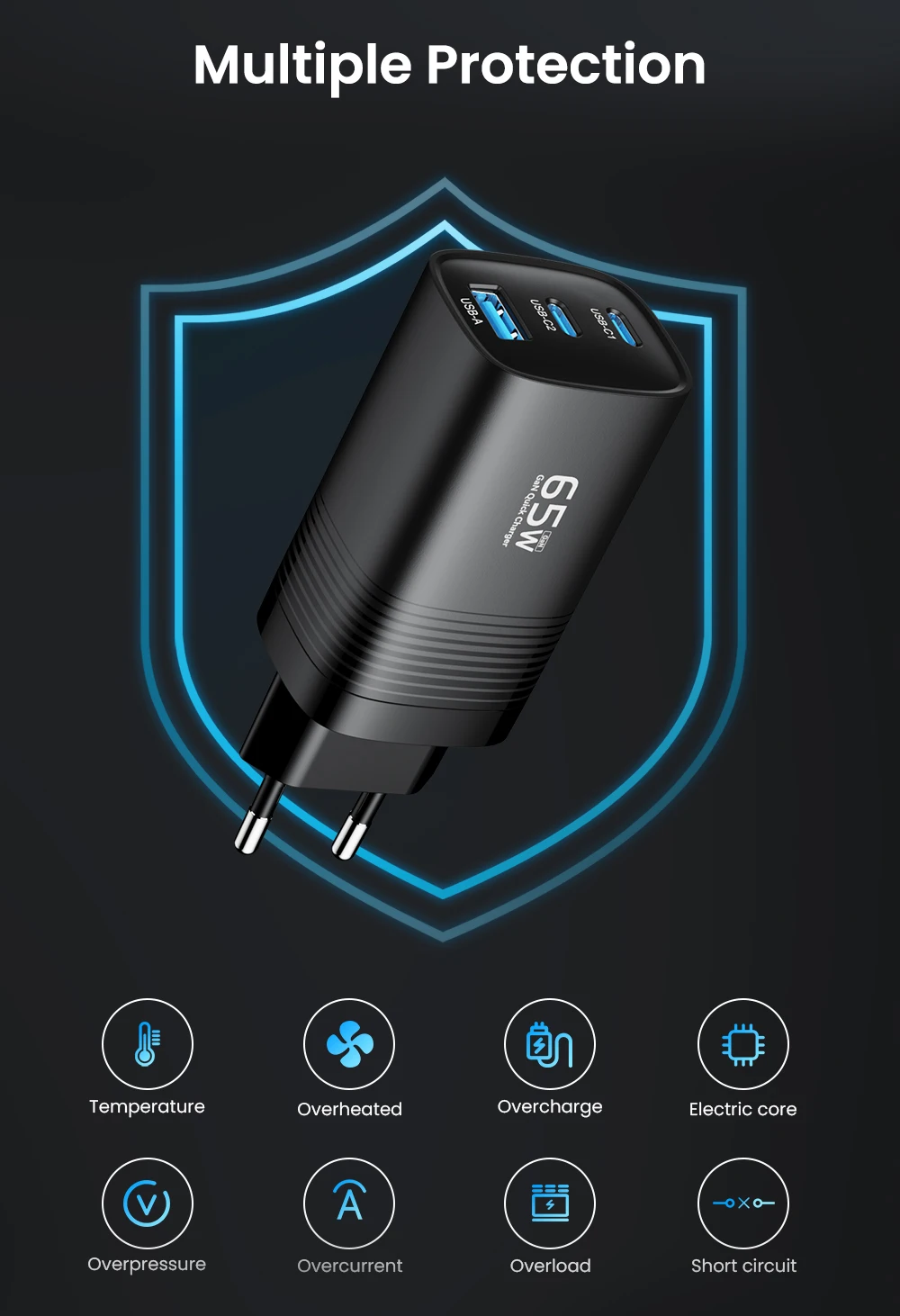 Зарядное устройство 65W Gan USB C для ноутбуков PPS 45W 25W для iPhone ...