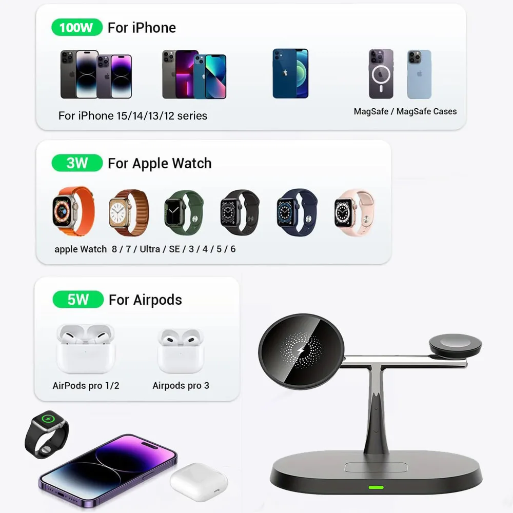 3-in-1 Magnetic Charger 3