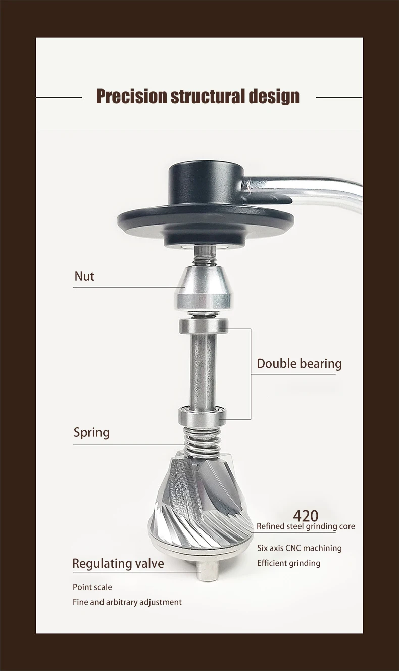 Sadbffb676404430284f2a6ea9cbf48eaB Portable Coffee Hand Grinder Adjustable Manual Espresso Grinder with Precision Steel Grinding Core