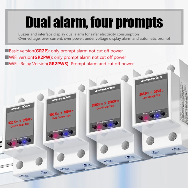 ? GR2PWS Tuya WiFi Ʈ Din    AC50-320V APP  / ǽð    