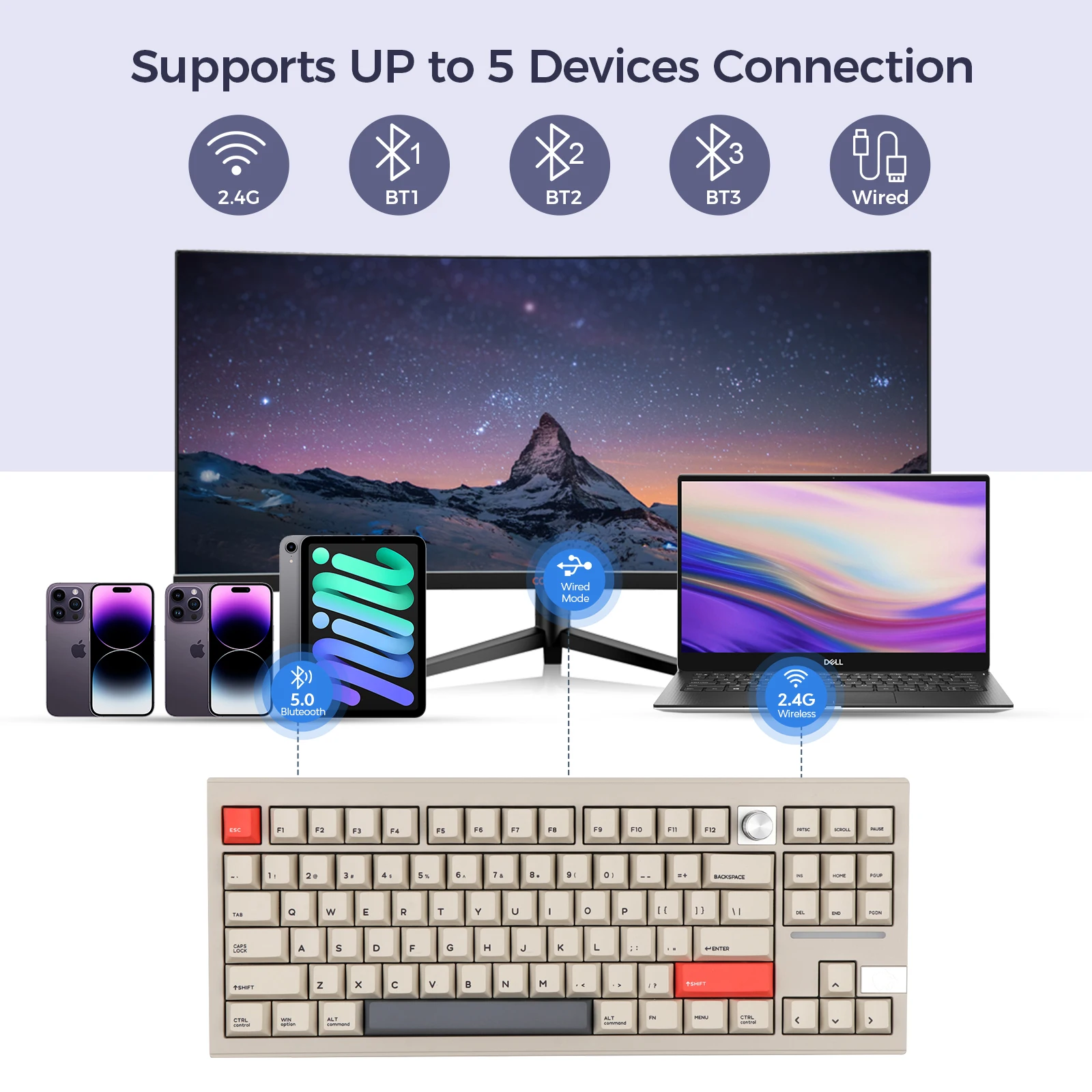 Cidoo-メカニカルキーボードを介したワイヤレス配線,Bluetooth/2.4ghz 