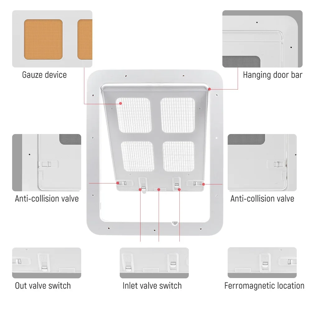 Pet Screen Door Dog Fence Home Automatic Flap Door Gate Kit Cat Dogs Flap Doors Foldable Plastic Pet Dog Cat