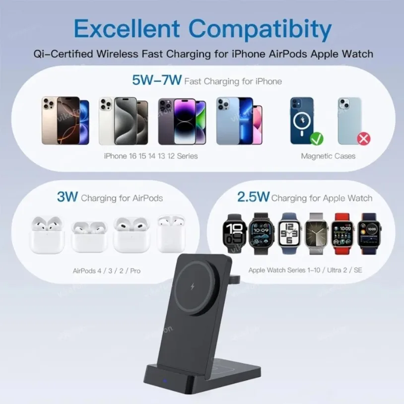 3 in 1 Magnetic Wireless Charger Desktop Phone Stand For Magsafe iPhone 16-12 Apple Watch 8 7 Airpods Pro Samsung Fast Charging