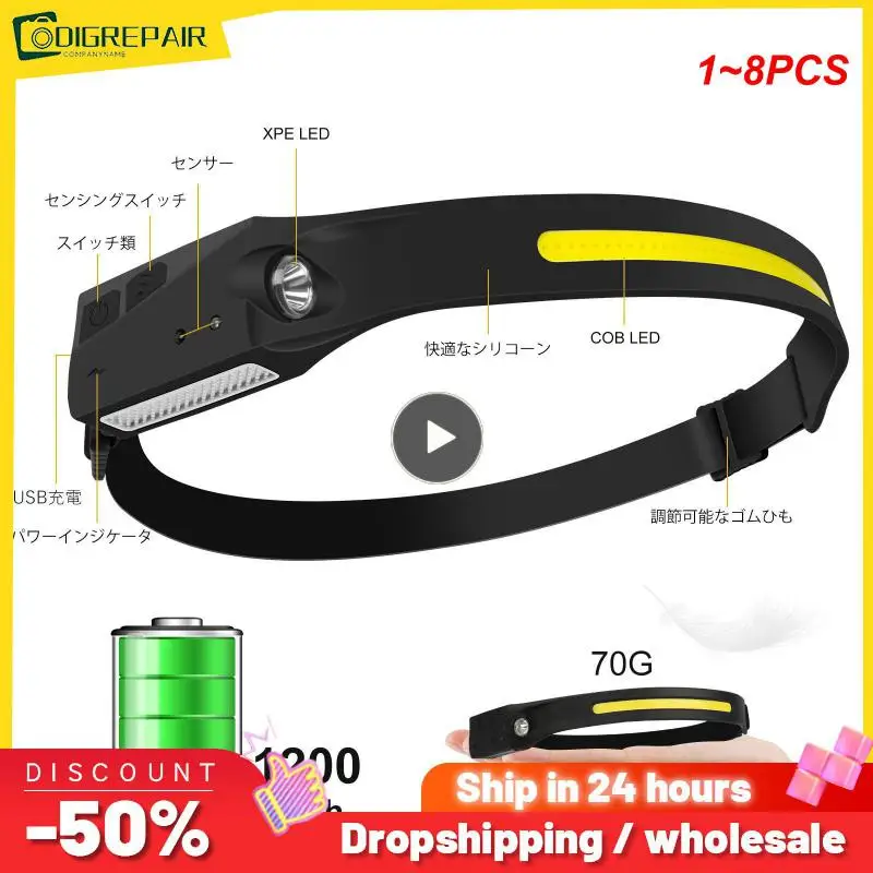 

1~8PCS NineLeaf Waterproof COB LED Head Lamp Motion Sensor Headlamp Portable Flashlight Comfortable USB Rechargeable Head