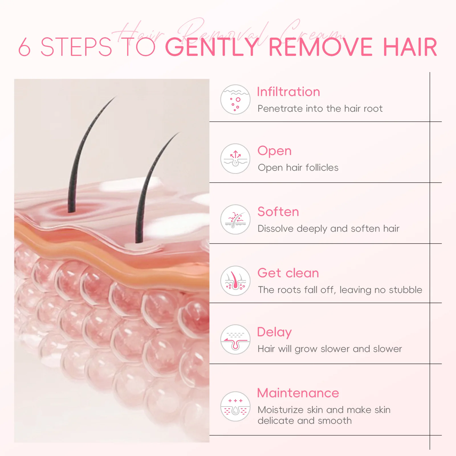 LAIKOU Hair Removal Cream Intimate Areas Epilator Cream Painless Health Hair Remover Growth Inhibitor Woman Body Care 50g 2
