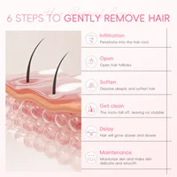LAIKOU Hair Removal Cream Intimate Areas Epilator Cream Painless Health Hair Remover Growth Inhibitor Woman Body Care 50g 2