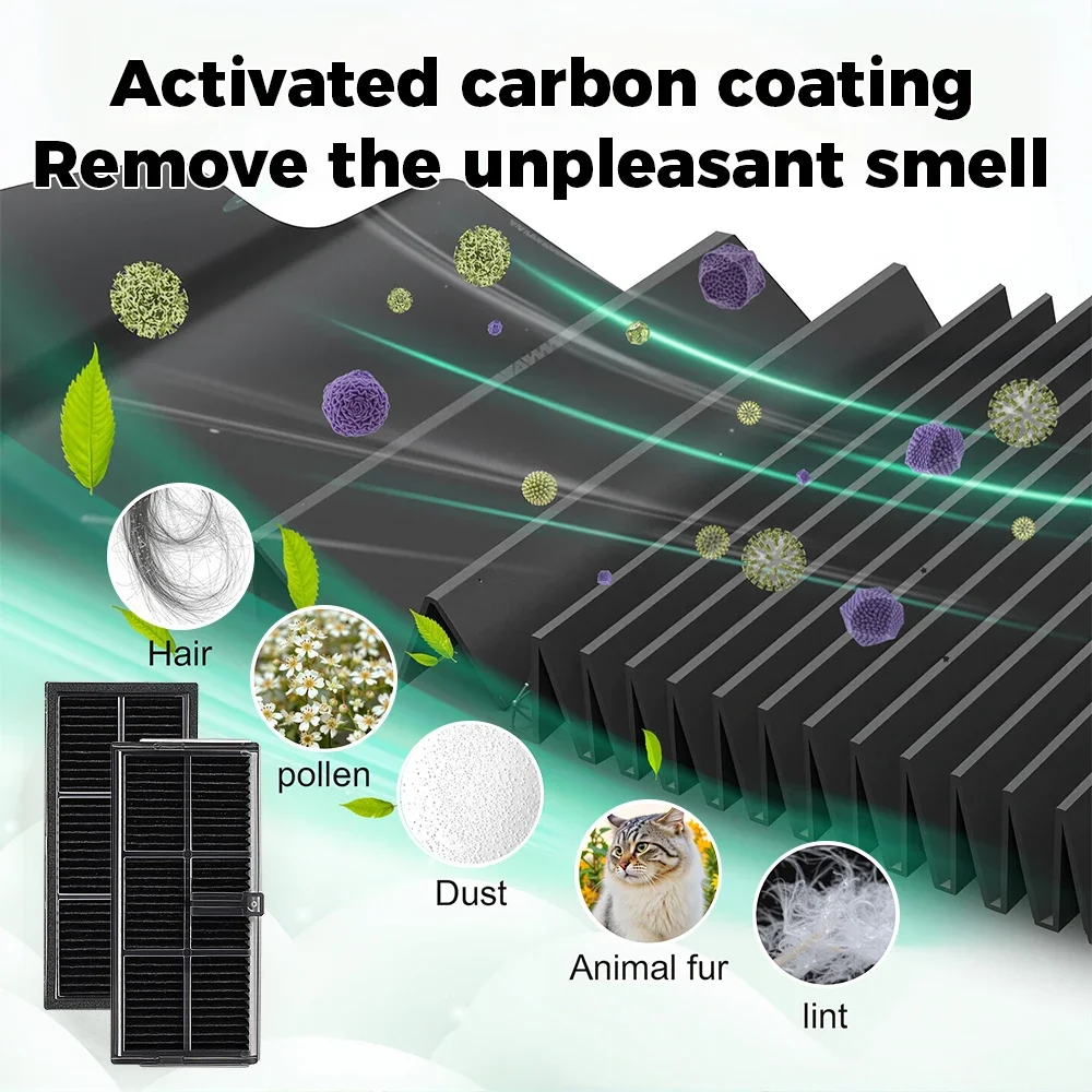 Premium HEPA Vacuum Cleaner Filter Replacement