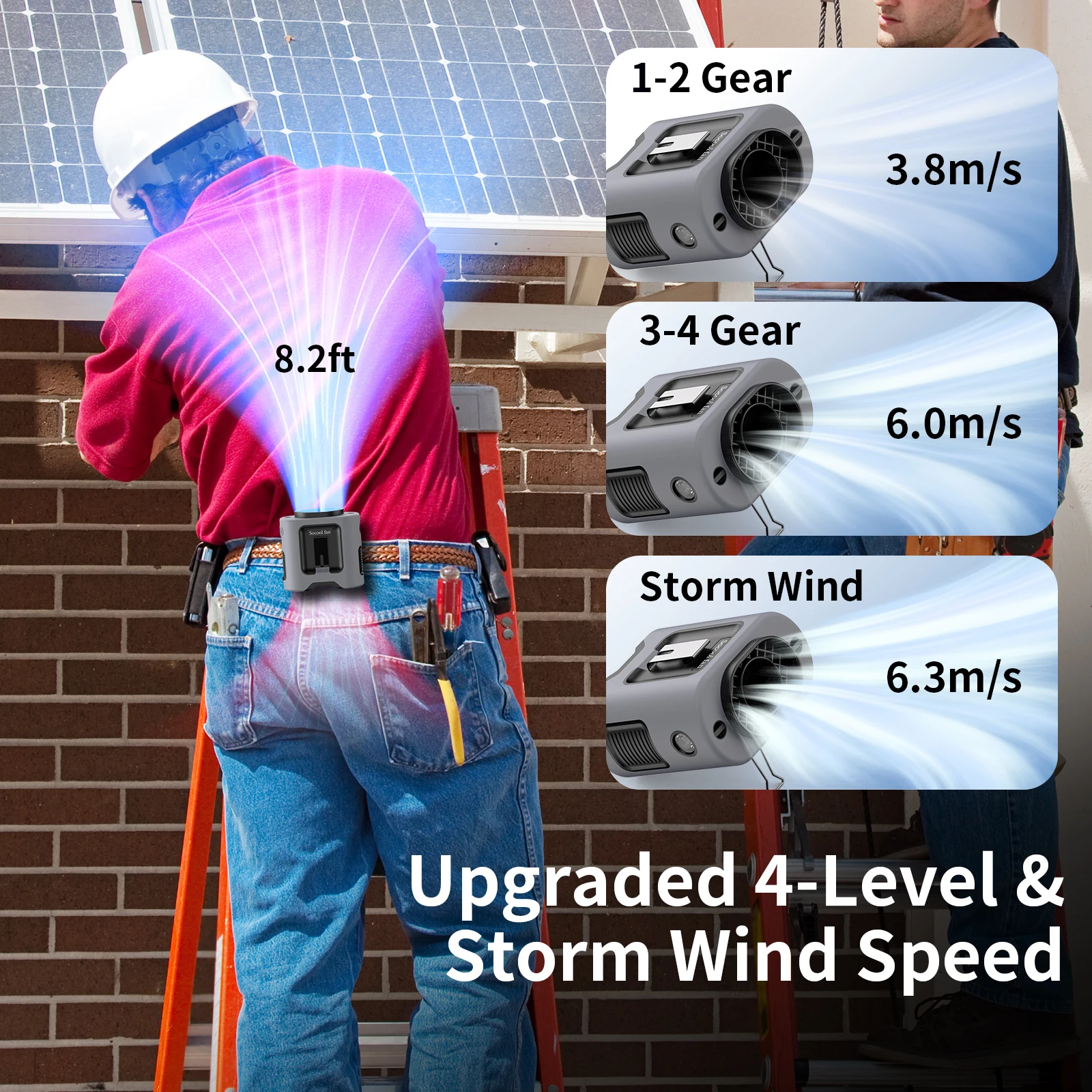 14500mAh Portable Waist Fan 360&deg; Rotating Belt Clip Hanging Neck Fan Strong Wind with Power Bank LED Lighting For Outdoor Sports neck fan