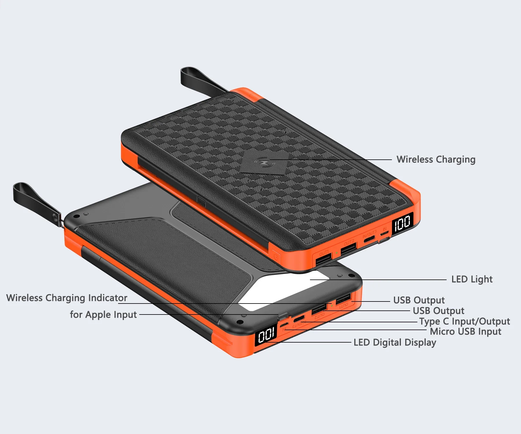 Solar Power Bank With 3 Panels 20000mah Portable Wireless Charger_voghion.com