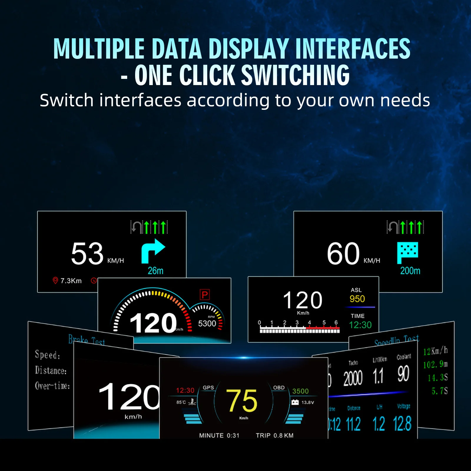 HUD 헤드업 디스플레이 C1 OBD2 GPS 듀얼 시스템 디지털 속도계, 물 및 기름 온도 RPM 내비게이션, 과속 경고 프로젝션
