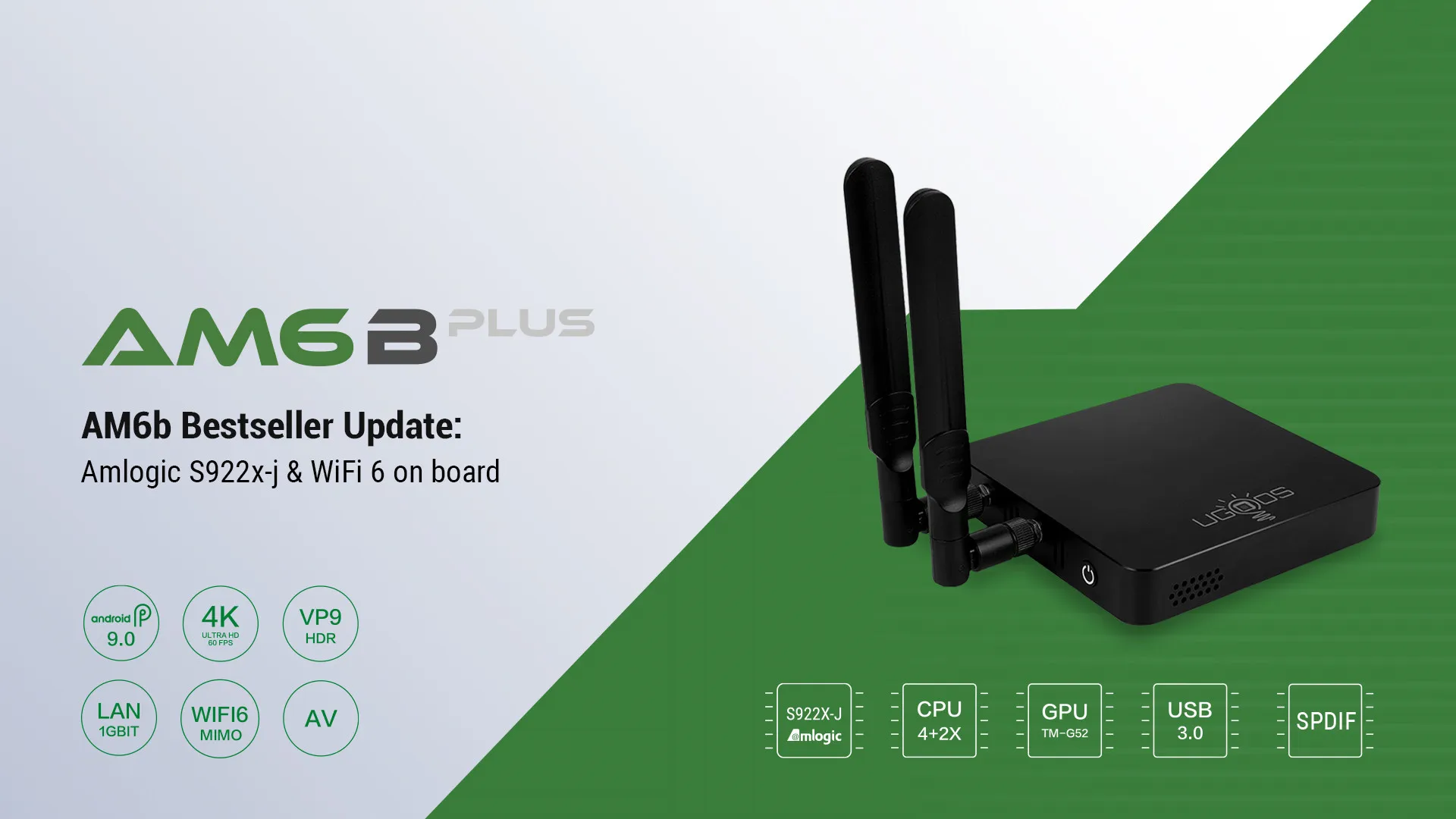 Original AM6B Plus TV Box Amlogic S922X-J 2.2GHZ WIFI6 Android 9 LPDDR4 4GB RAM