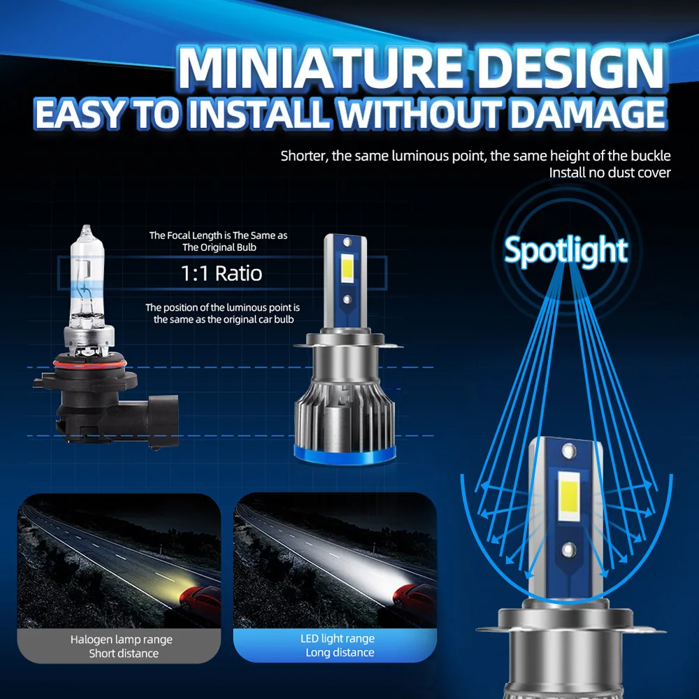 2pcs H7 LED Headlight Bulbs CANBUS 6000K White High Bright 26000LM Car Driving Lamp Fanless Error Free Fanless Spotlight