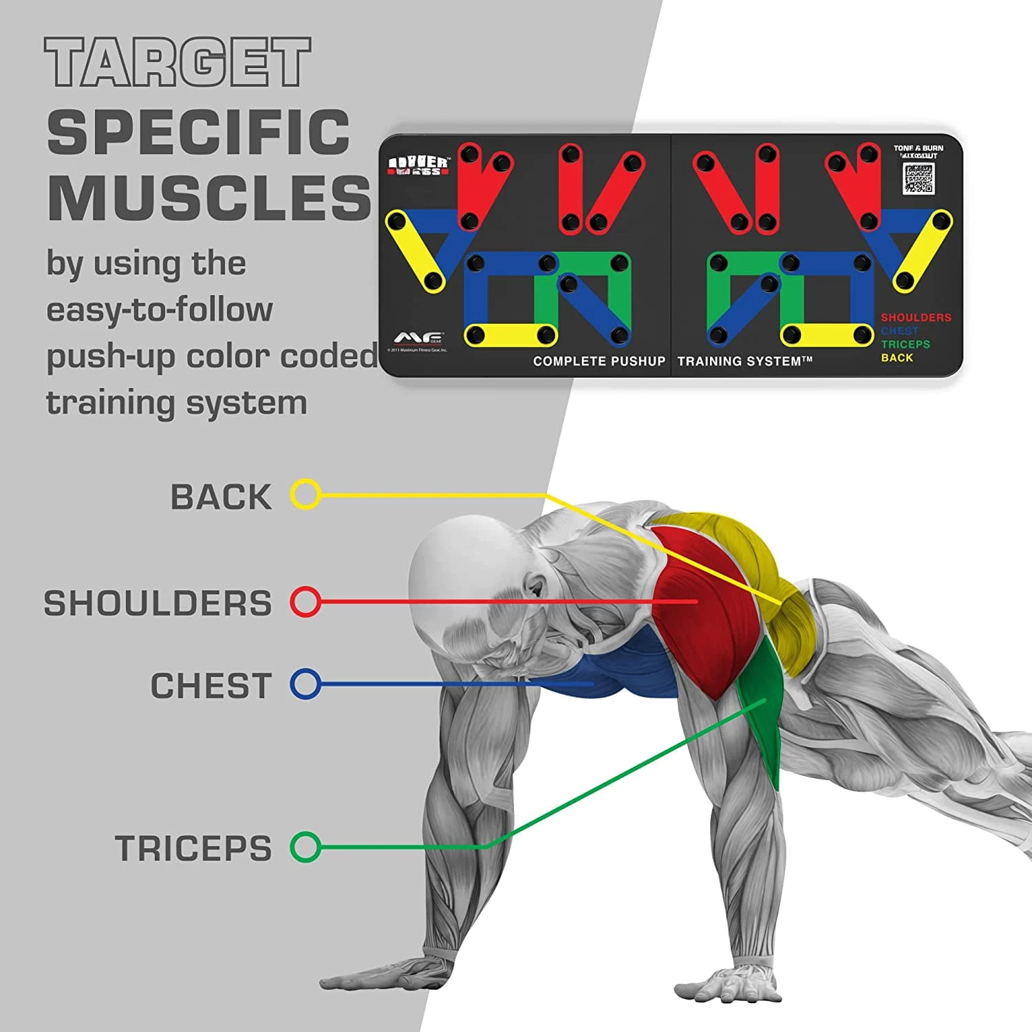 Push-Up Board-Portable Home Gym Equipment with 30+ Color Coded Combo Positions for Exercise
