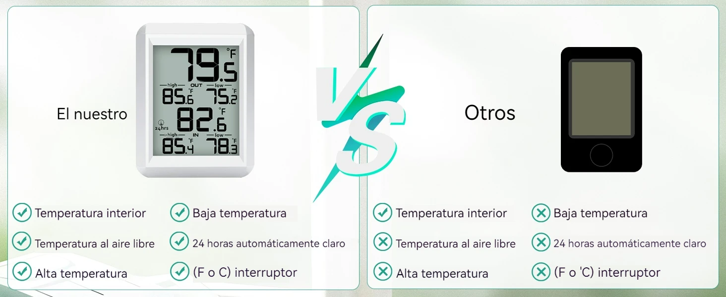 Termómetro digital inalámbrico inteligente: monitor de temperatura interior/exterior con registros mínimos/máx. Alcance 