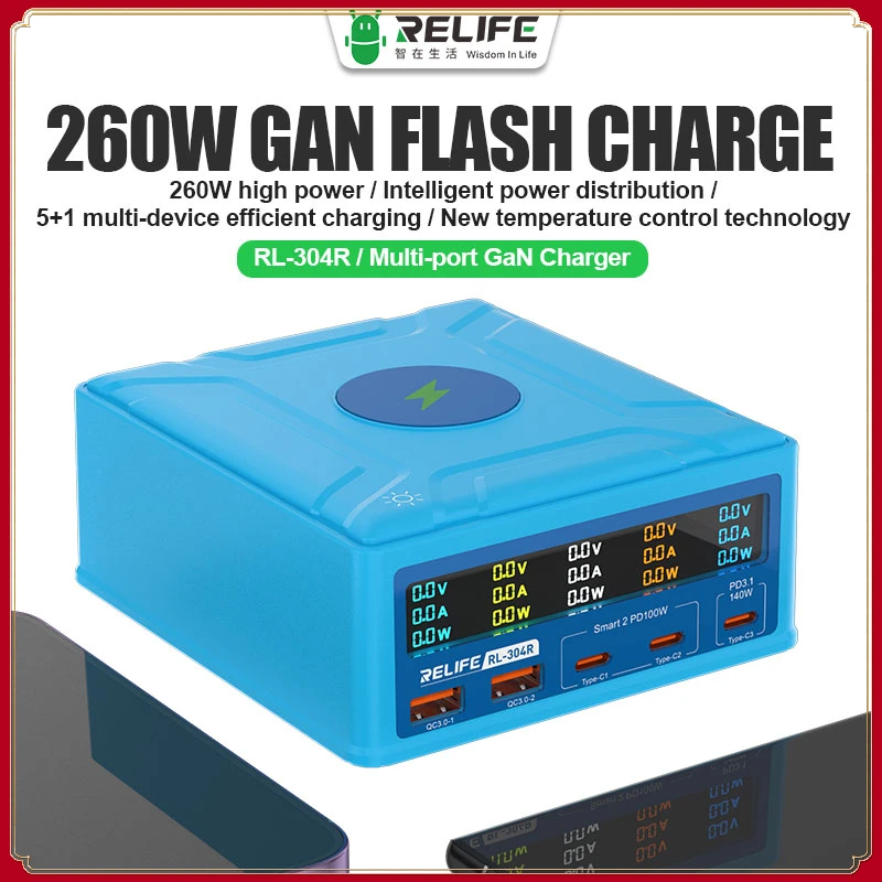 

RELIFE RL-304R 260W Multi-port GaN Charger Flash Charge PD Fast Charge Smart Display Current Voltage Touch LED 260W High Power
