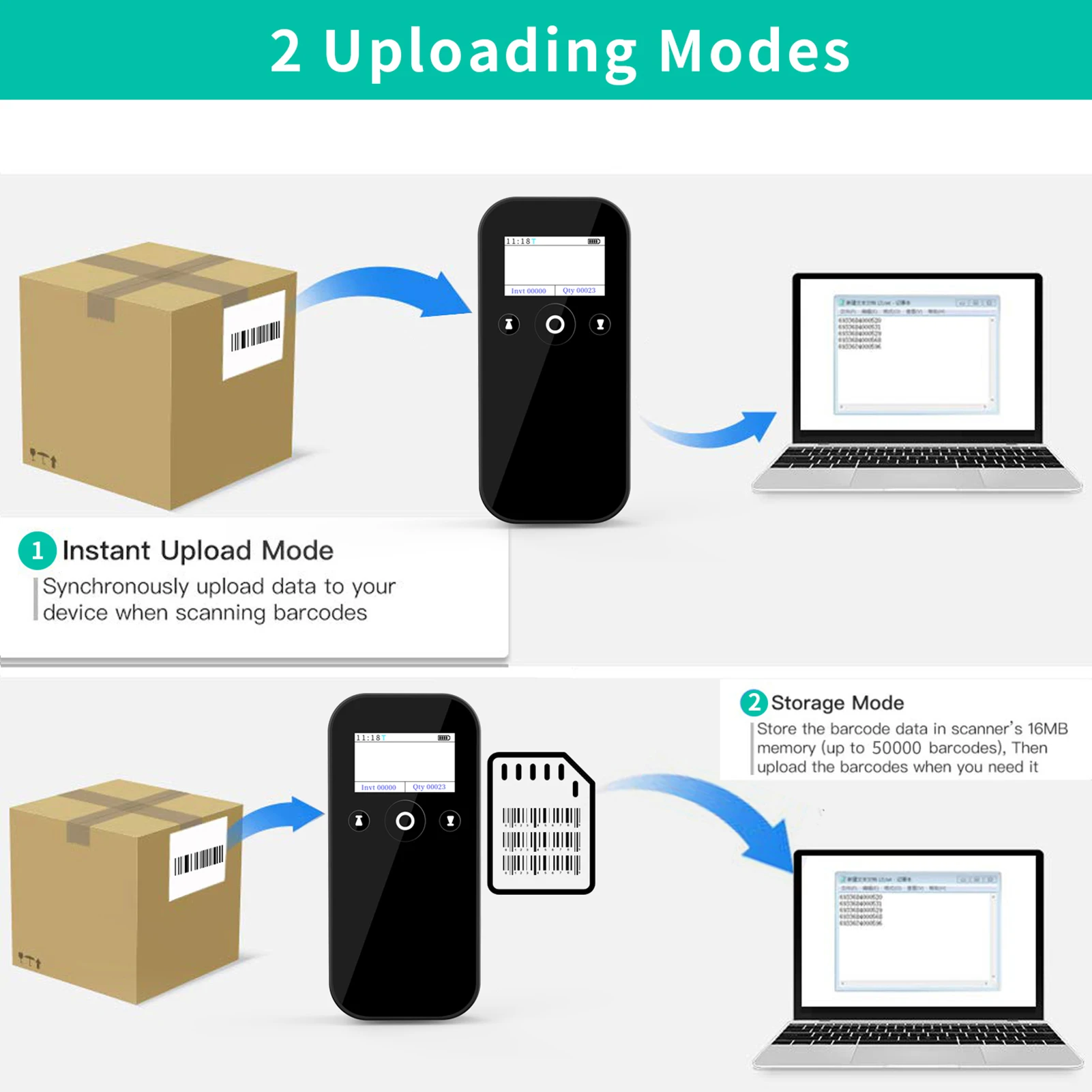 2D 1D Wireless USB 2.4G BT Barcode Scanner with Screen Display Handheld Bar Code Reader Battery Level Time Display Works