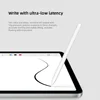 Original Redmi Stylus Pen 240Hz Draw Writing Screenshot Tablet Screen Touch 4096 level Type-C Charging Only For Redmi Pad Pro 2