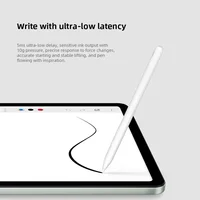 Original Redmi Stylus Pen 240Hz Draw Writing Screenshot Tablet Screen Touch 4096 level Type-C Charging Only For Redmi Pad Pro 2