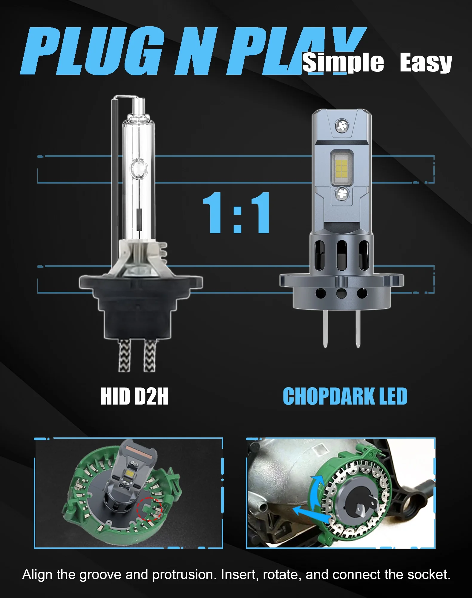 LED Car Headlights 2pcs D2H 3570 Chips 20000Lm 40W Plug and Play