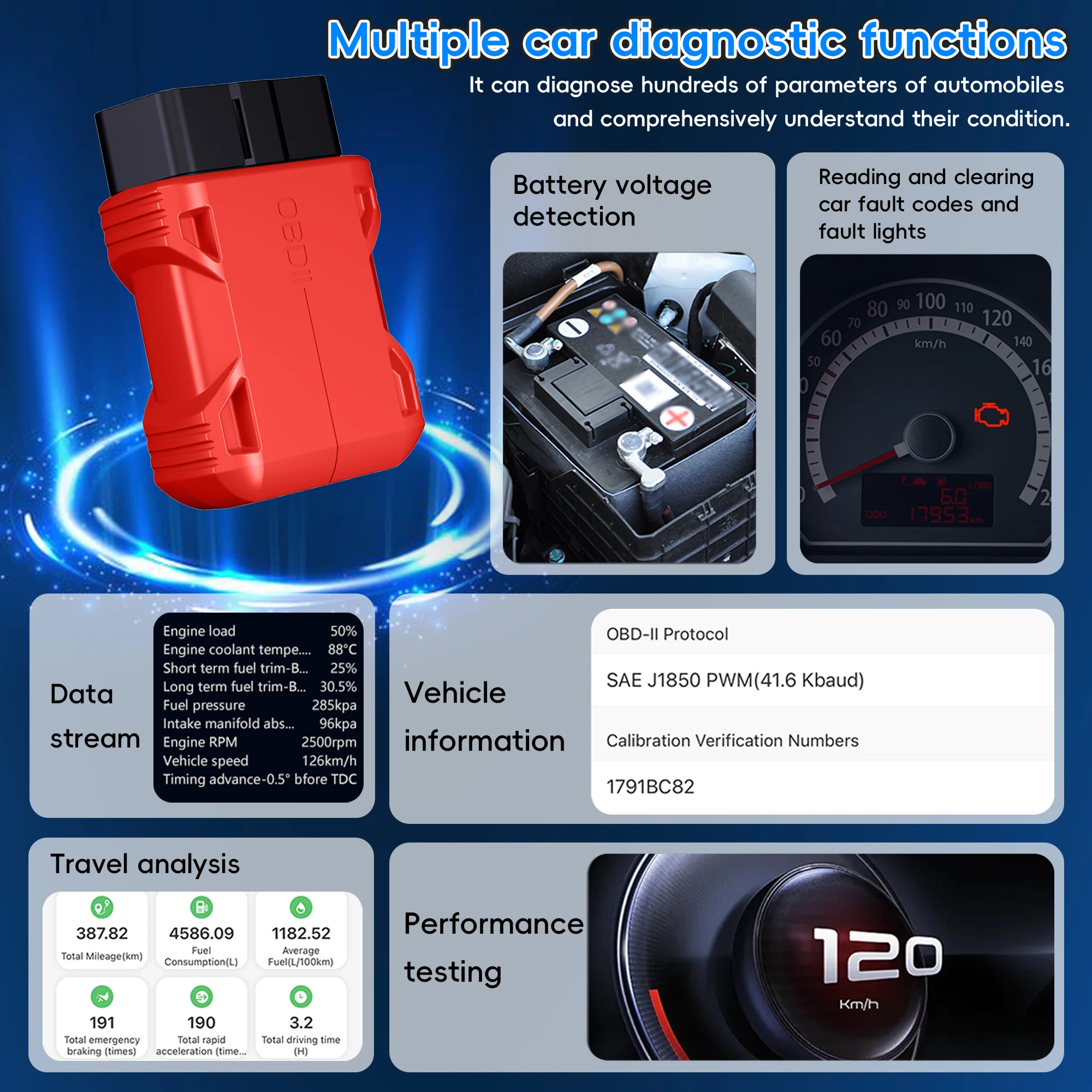 OBD2 Scanner Reader Bluetooth Wireless Auto Diagnostic Scan Tool for iOS & Android for Bluetooth 5.4 Car Check Engine Car Code 5