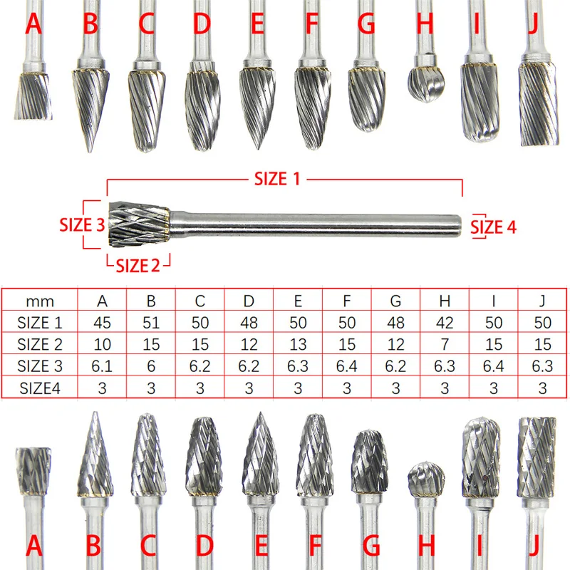 High-Speed Steel Rotary Burr Bits for Carving & Grinding 6