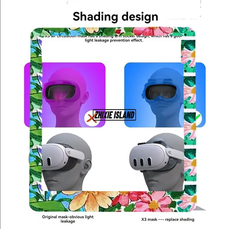 24-Hour Delivery For Meta Quest 3 Cooling Fan With Facial Interface Relieves Lens Fogging Air Circulation Face Cover For X3 Acce