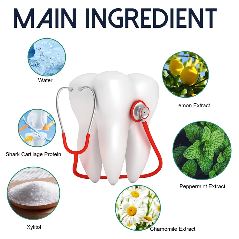 Toothpaste for Repair Rapid Repair Gums Serum Effectively Relieve Tooth Allergy Dental Caries Tooth Cleaning Toothpaste Relieve Damage Drops