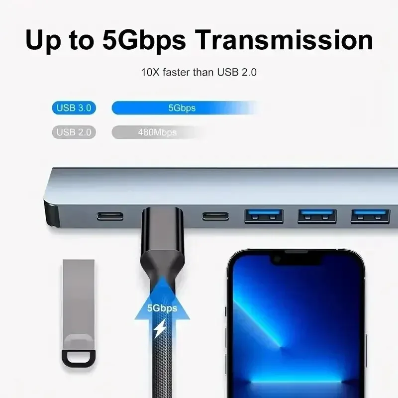 Hub 8 in 2 con splitter, lettore USB, porta C 3.0, 2.0, docking station per schede SD e TF._voghion.com