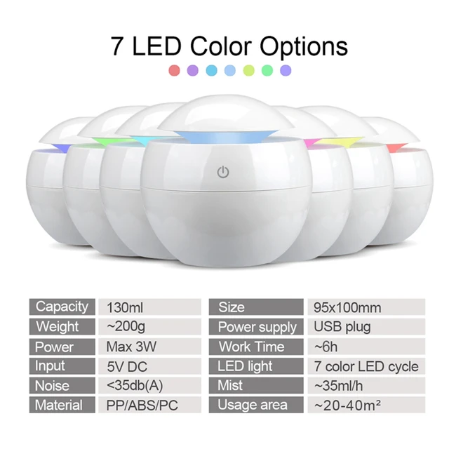 Portable Air Humidifier Ultrasonic USB Aroma Diffuser LED Night Light Electric Essential Oil Diffuser Aromatherapy Black 4