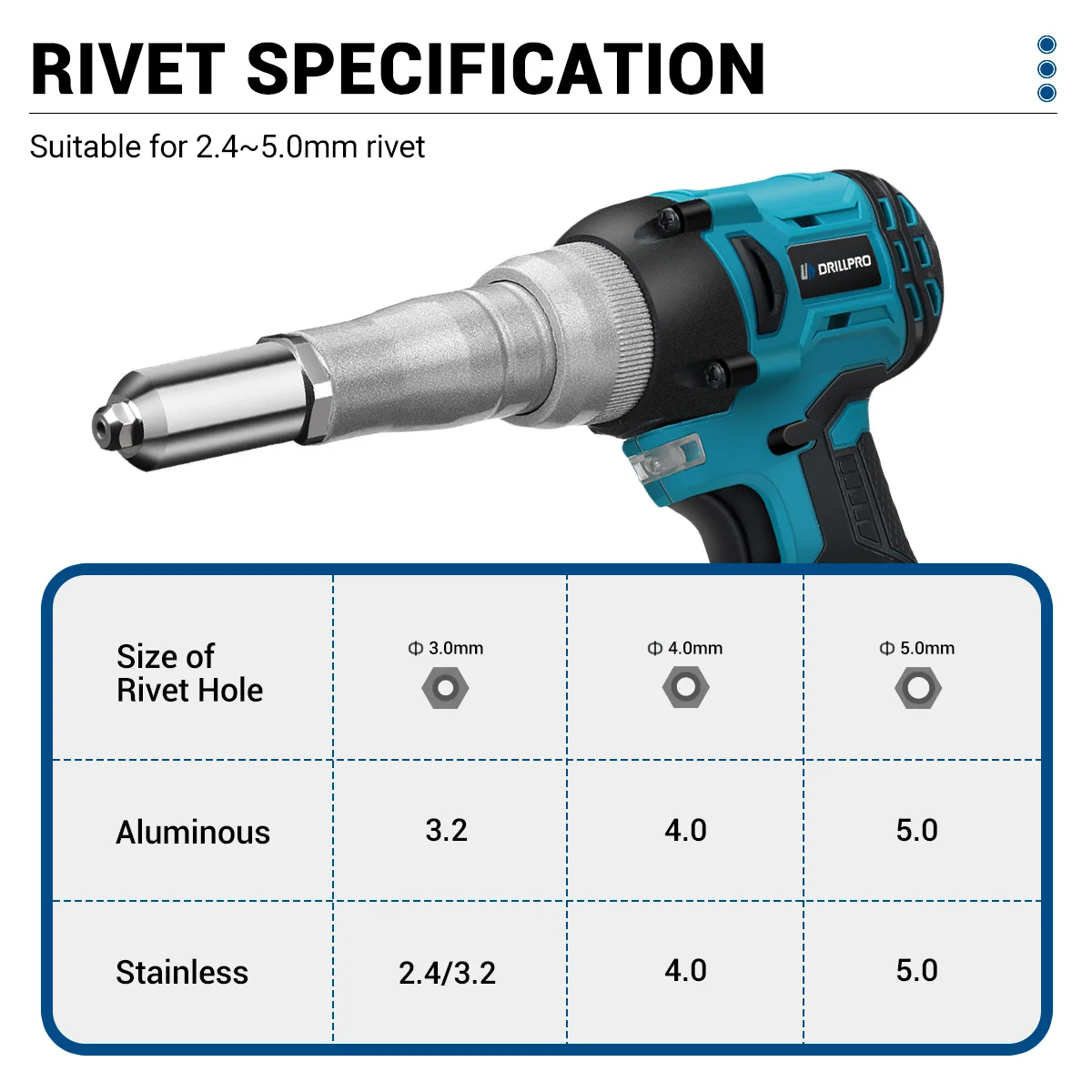 Drillpro Brushless Electric Rivet Gun 20000N 720W