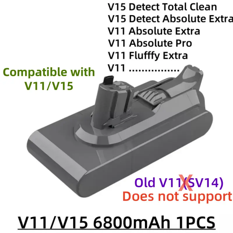 100%New Compatible with Dyson V10 V8  V11 V15 V7 V6 Series SV07 SV09 SV10 DC62 Vacuum Cleaner rechargeable battery - Image 7