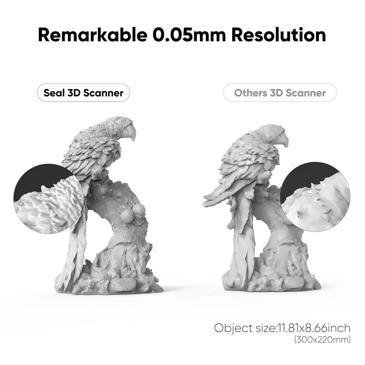 3D 프린터용 도장 3D 스캐너, 3D 모델 스캐너, 0.01mm 정확도, 24 비트 컬러 카메라, 10FPS 스캐닝 속도