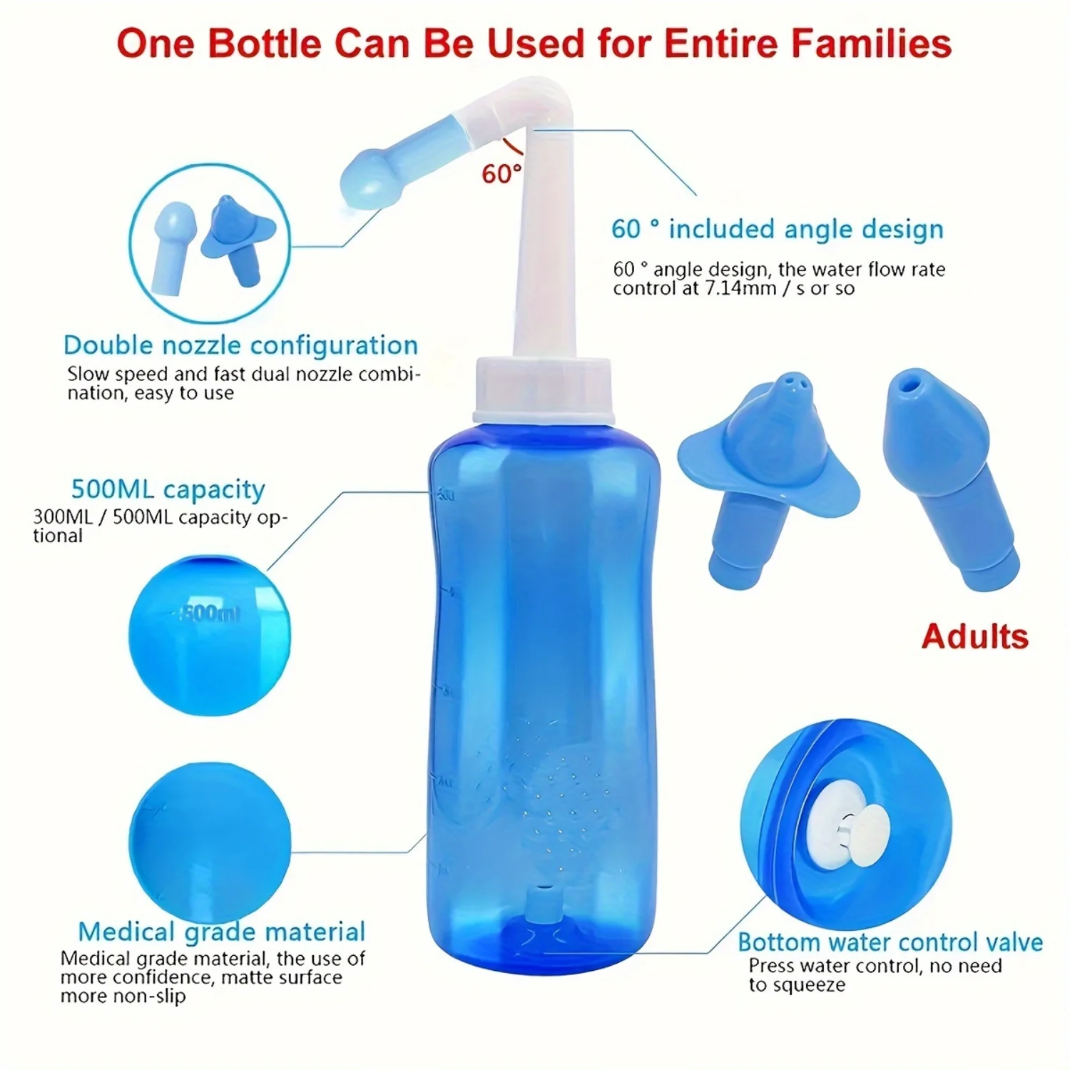BPA Free Nasal Wash Bottle Set for Allergy Relief