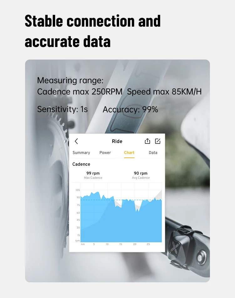 XOSS Vortex zobrazený v rozhraní aplikácie