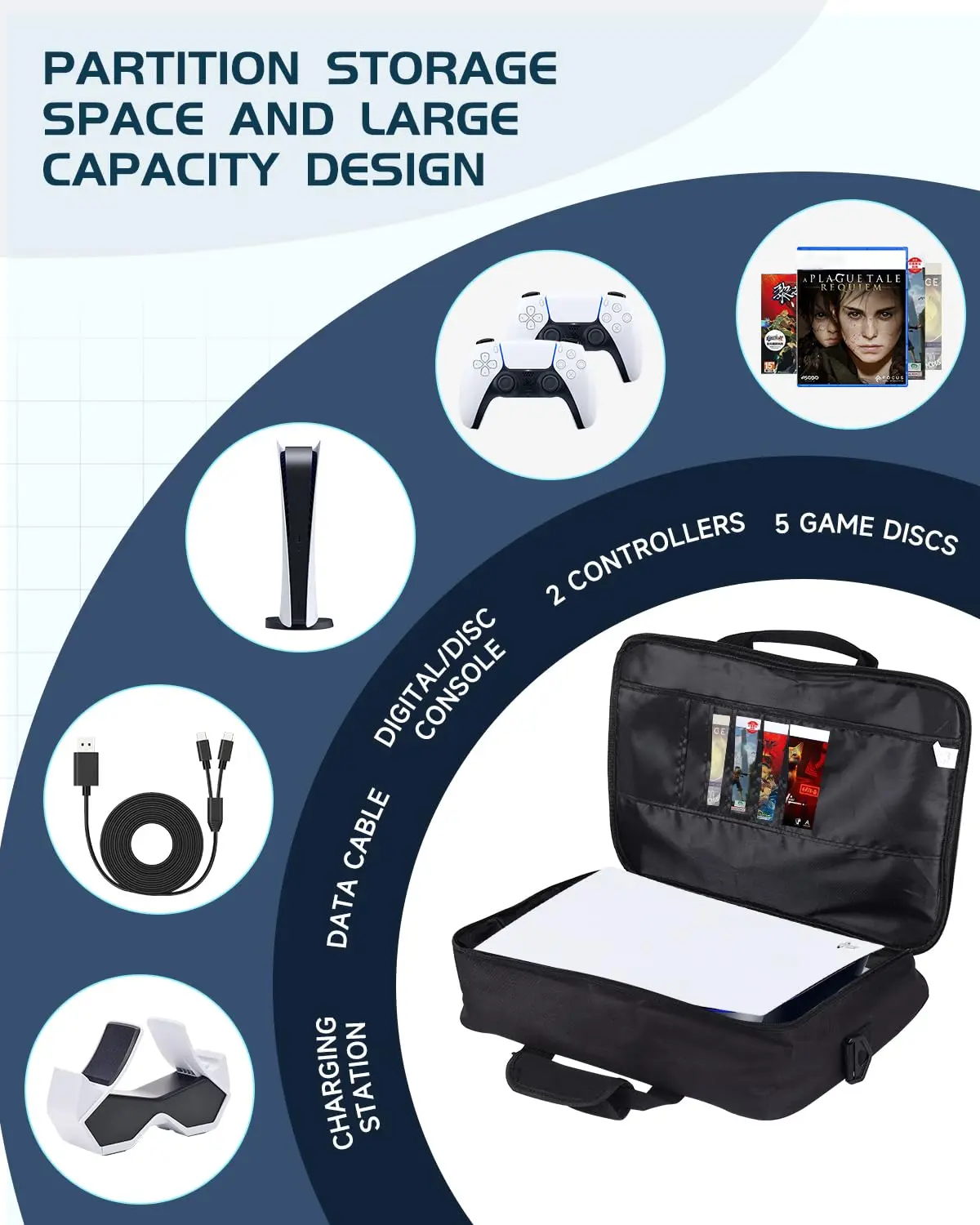 Carrying Case For PS5 Slim Console Controller Accessories Travel Storage Bag