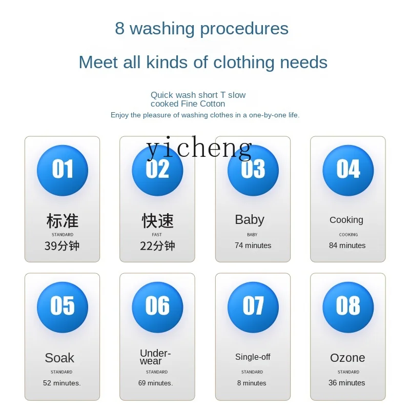 Рисунок 4 - Автоматическая детская стиральная машина XL