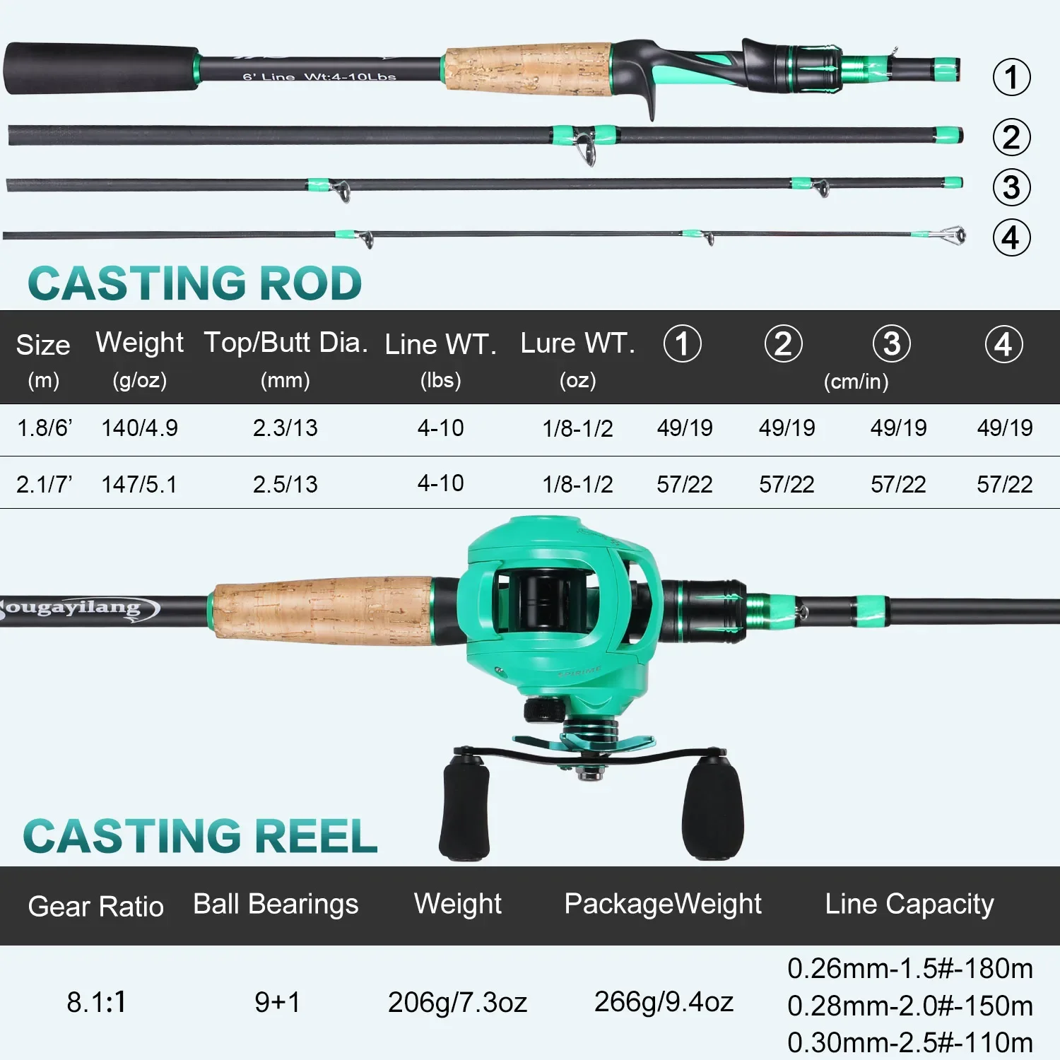 Casting Rod and Reel Set 8Kg Max Drag 8.1:1 High Speed Gear Ratio Fishing pole set fishing rod and reel combo fishing rod