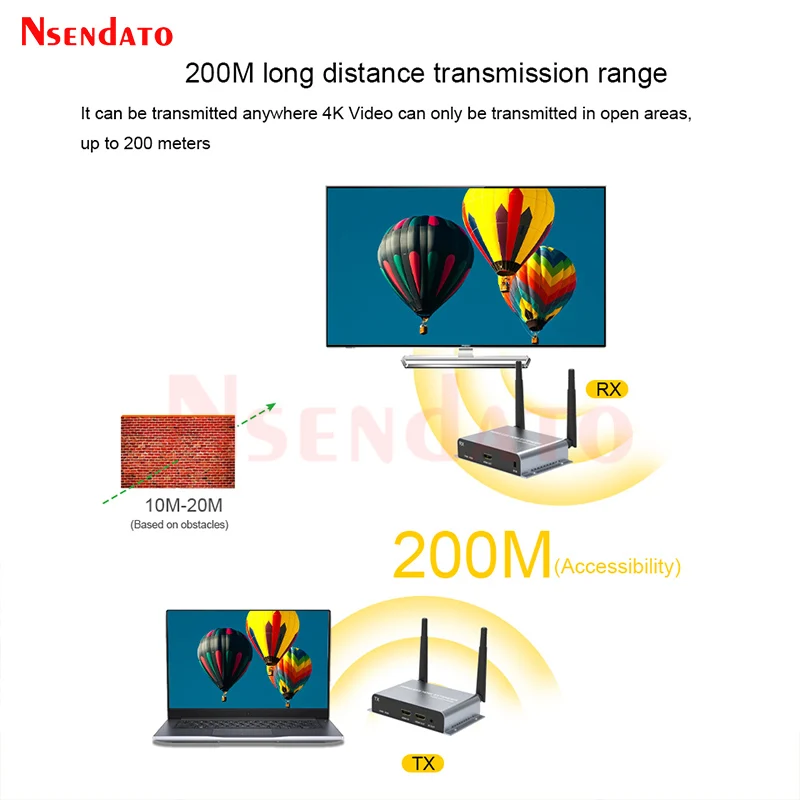 HDMI KVM Extender 4K 30hz 1080P 60hz 200M over RJ45 Ethernet Wireless HDMI Video Transmitter and Receiver With Loop For PC TV